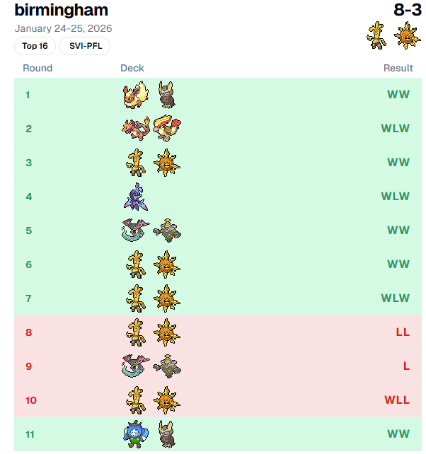 Luka Levain tweet media