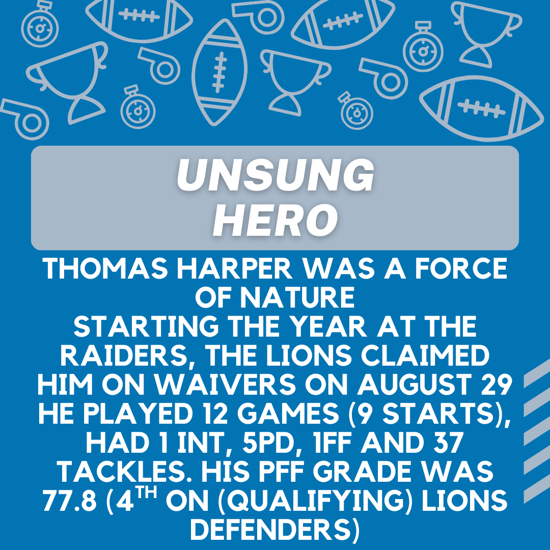 ROTL_UK's tweet photo. The ROTL Unsung Hero Winner is..

@IamThomasHarper

Harper was claimed from the Raiders on waivers, started 9 games and his PFF grade was 4th on the DEF!

Amazing season!

#ROTL 
#OnePride
