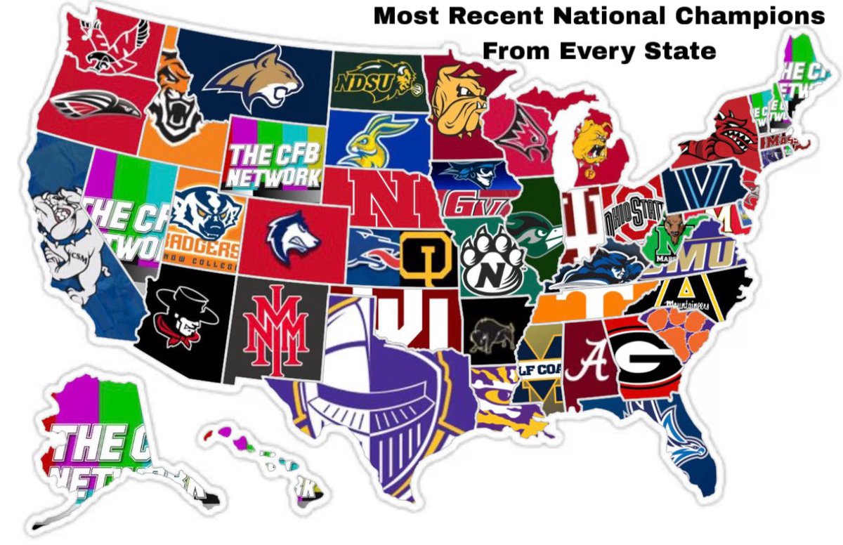 The College Football Network tweet media