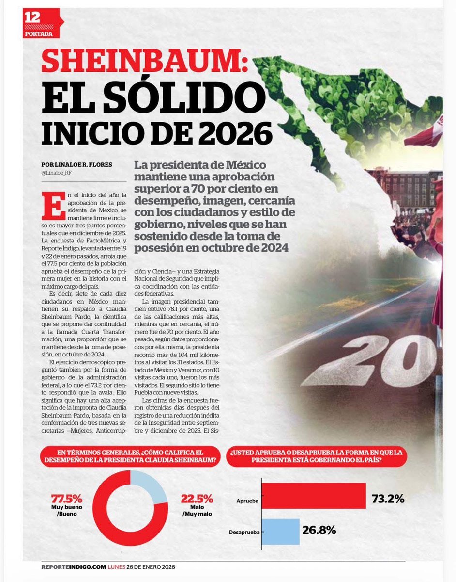 Buen único de semana!!