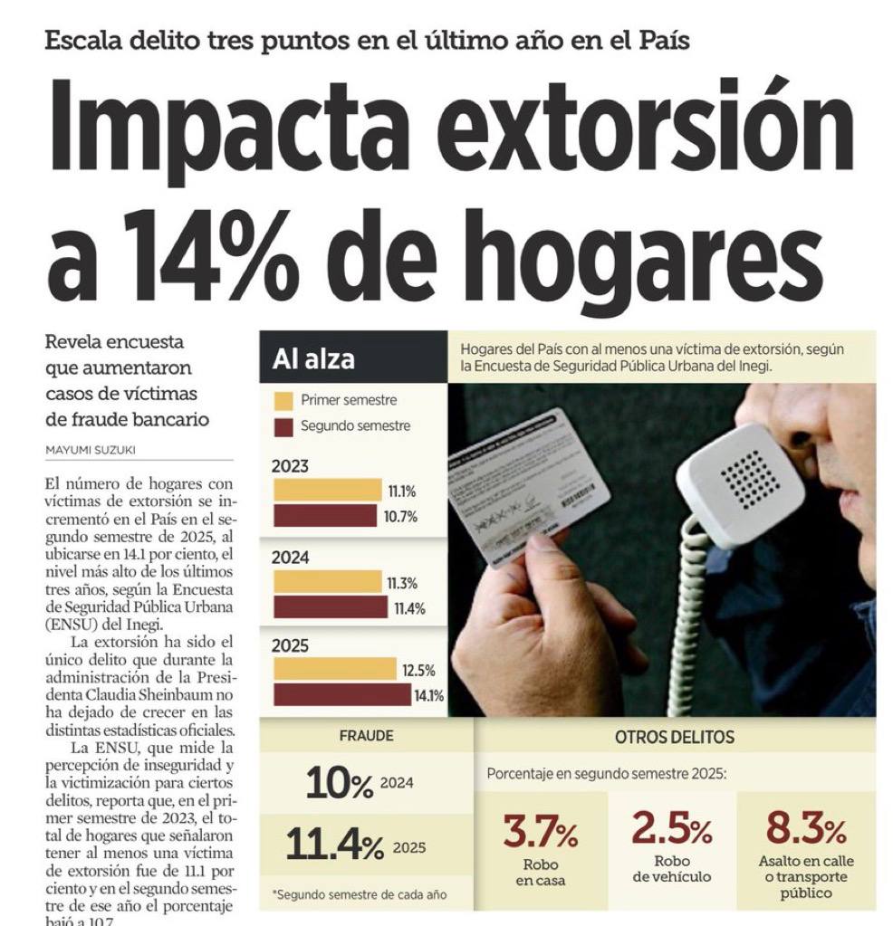 Federico Döring 🇺🇦 tweet media