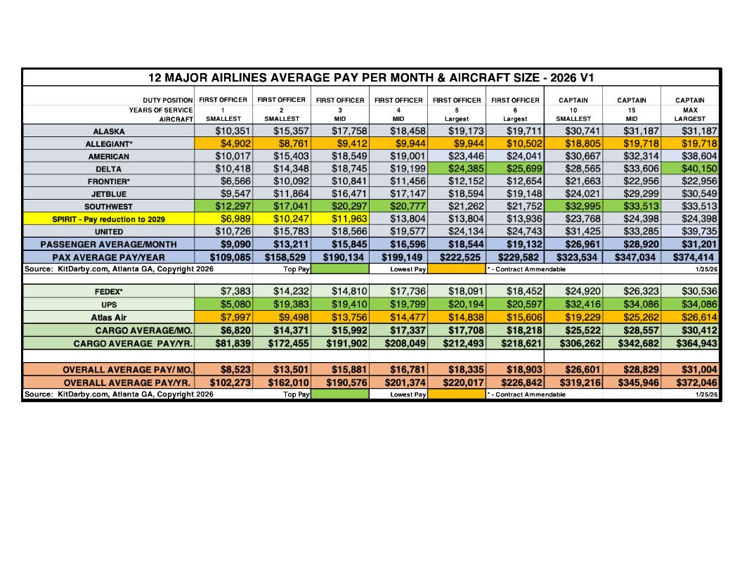 Kit Darby tweet media