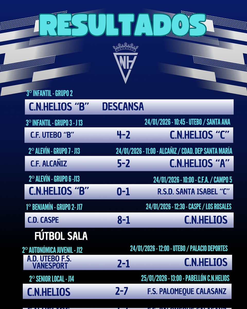 ¡Resultados del fin de semana! ⚽️ Aquí dejamos los resultados de nuestros partidos. ¡Vamos azules! 🏆

<a href="/cnhelios/">C.N. HELIOS</a>