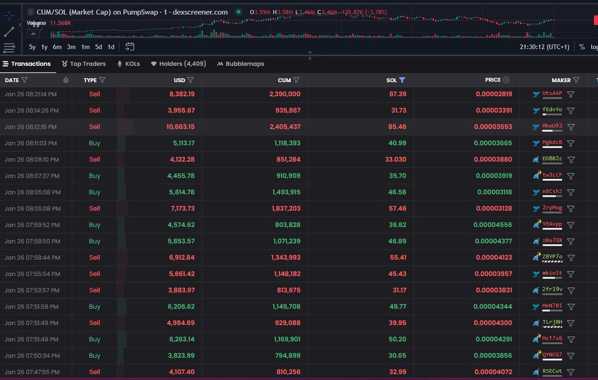 MidStar (@QuantumCryptoX) / Posts / X