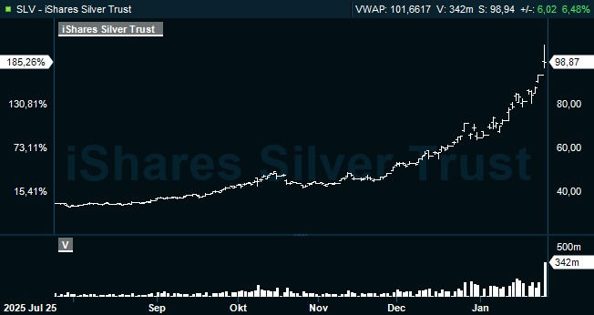 Flowtrading tweet media