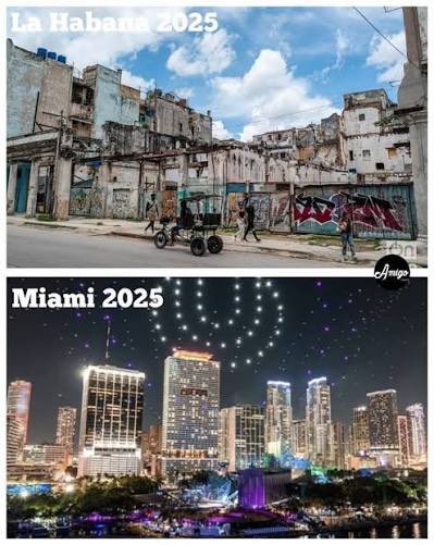 manfred79146140's tweet photo. @AnyFrambuesa Más bien se vería como sus aliados la dictadura de Cuba https://t.co/bptPUzFuY9
