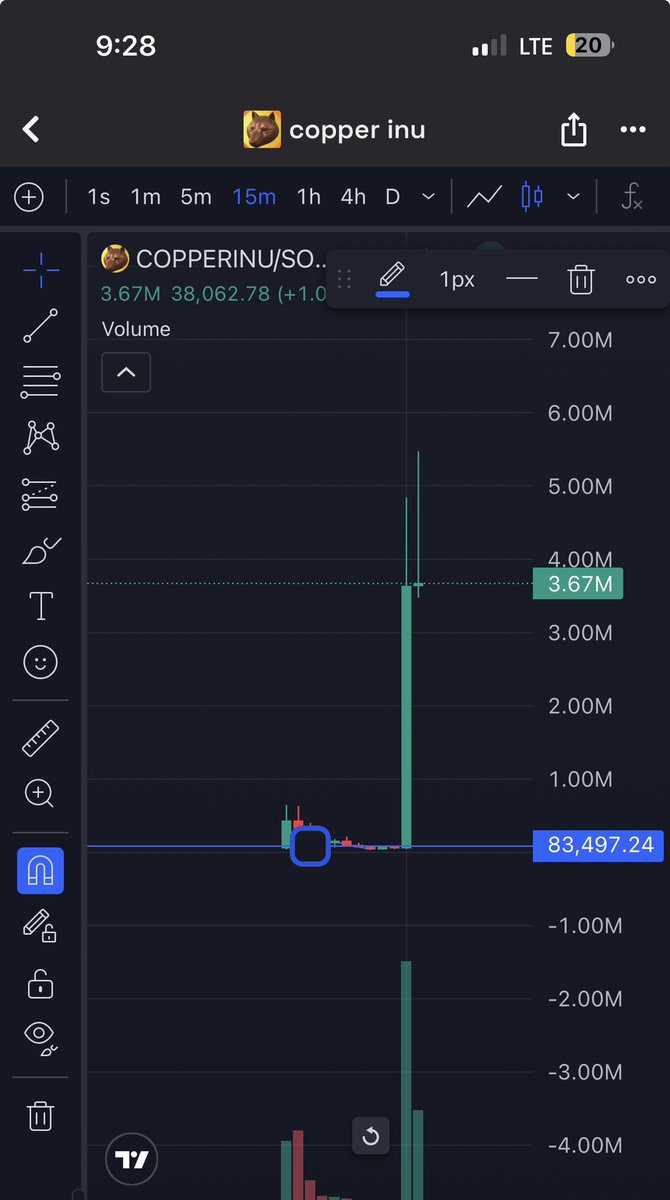 web3legend2's tweet photo. Dropped it at $80k MC, now sitting around $5M MC 
We always cook. Consistency, timing, execution.

Join the kitchen 👉 TG: https://t.co/RDzkY1tXxC https://t.co/cLj2qBGisi