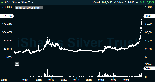 Flowtrading tweet media