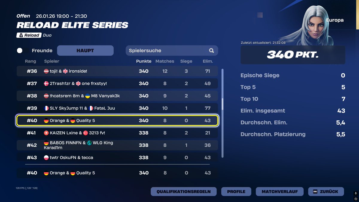 Quality 5 tweet media