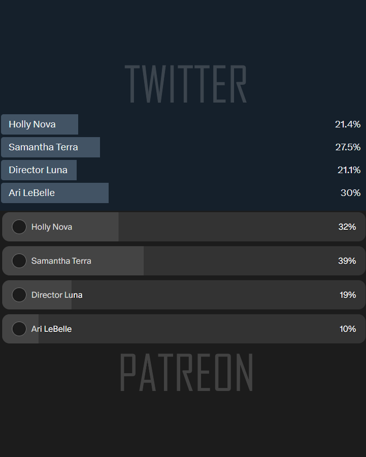 OnModel3D🔞 tweet media