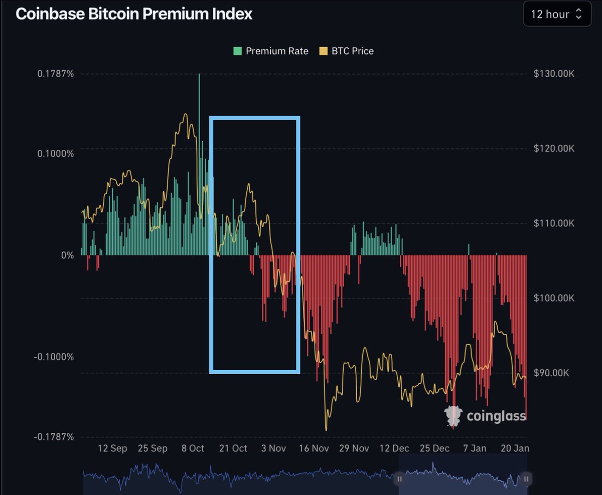 Against Wall Street (@aganstwallst) / Posts / X