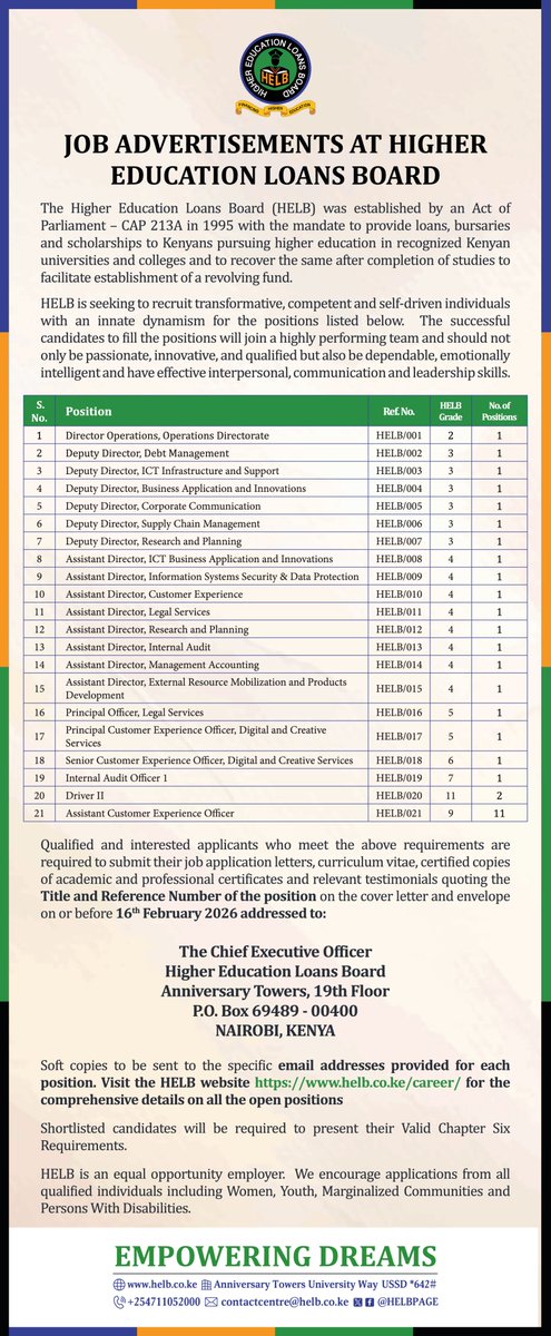 MyGovKe's tweet photo. The Higher Education Loans Board (HELB) is seeking to recruit individuals for (32) various positions

Visit the HELB website https://t.co/G2IdLGJ94t for the comprehensive details on all the open positions

Deadline: February 16, 2026

@HELBpage https://t.co/U03scpbkXk