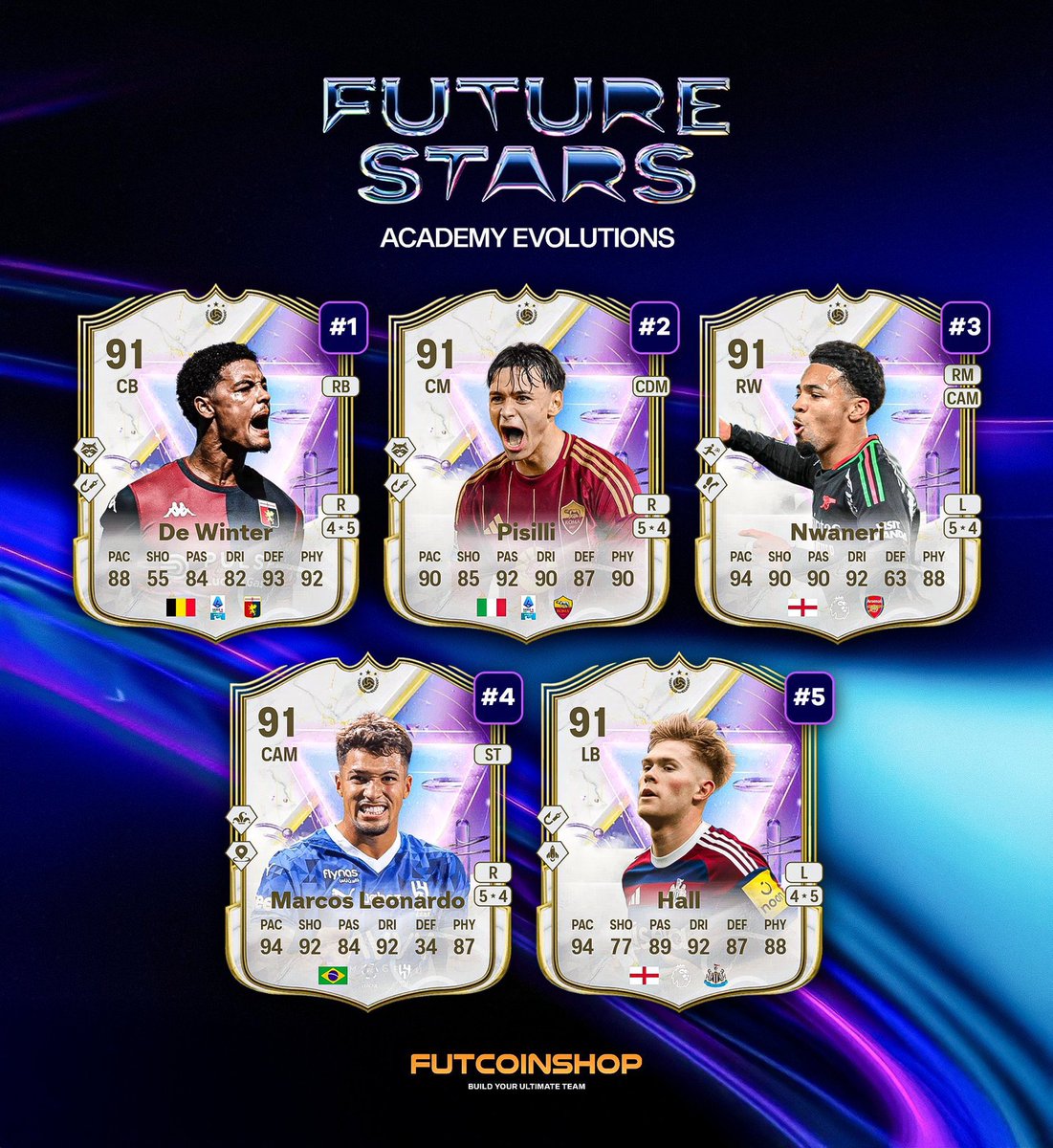 FUT Coin Shop tweet media