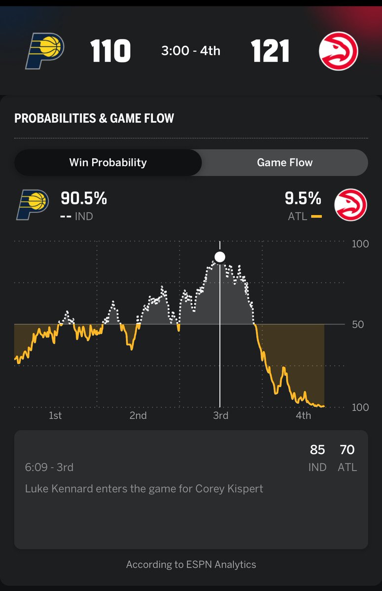 Moving Unit tweet media