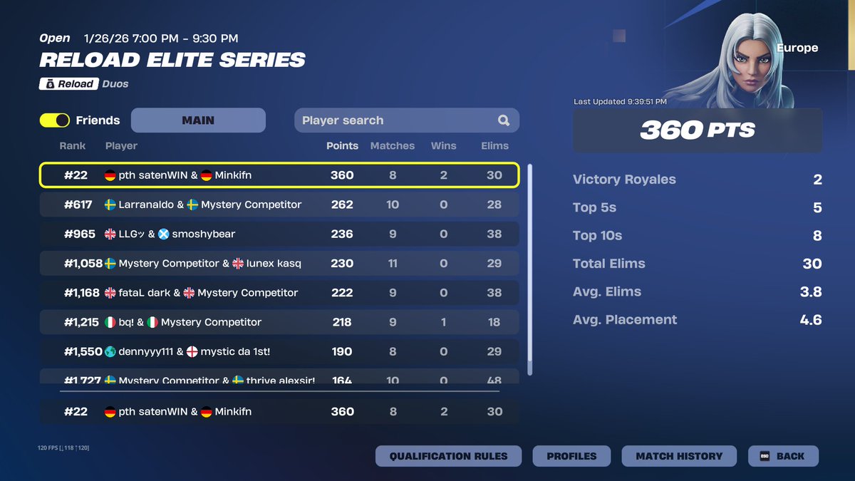 360 pts w/<a href="/satenfn/">pth satenneverqual</a>