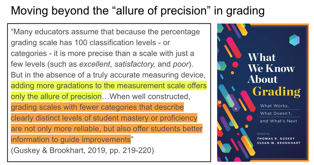 mctownsley's tweet image. "...in the absence of a truly accurate measuring device, adding more gradations to the measurement scale offers only the allure of precision" - @tguskey @SusanBrookhart 

📘 amzn.to/3LVgESu

#grading #measurement #ad #sblchat #EdResearch #K12