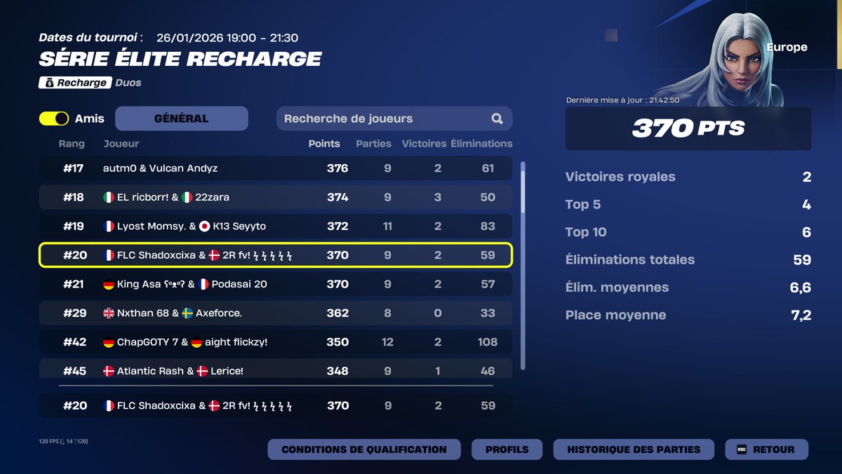 FLC Shadox tweet media