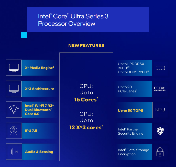 Ryan Shrout tweet media