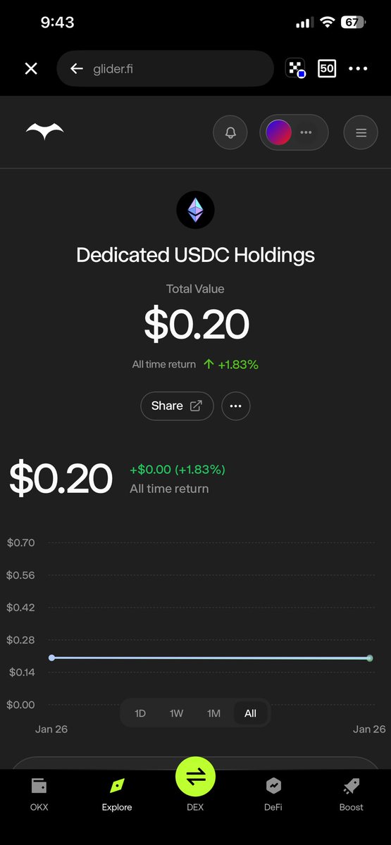 Smith Caroline Zetarium tweet media