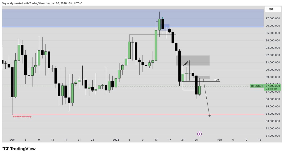 Seyteddy tweet media