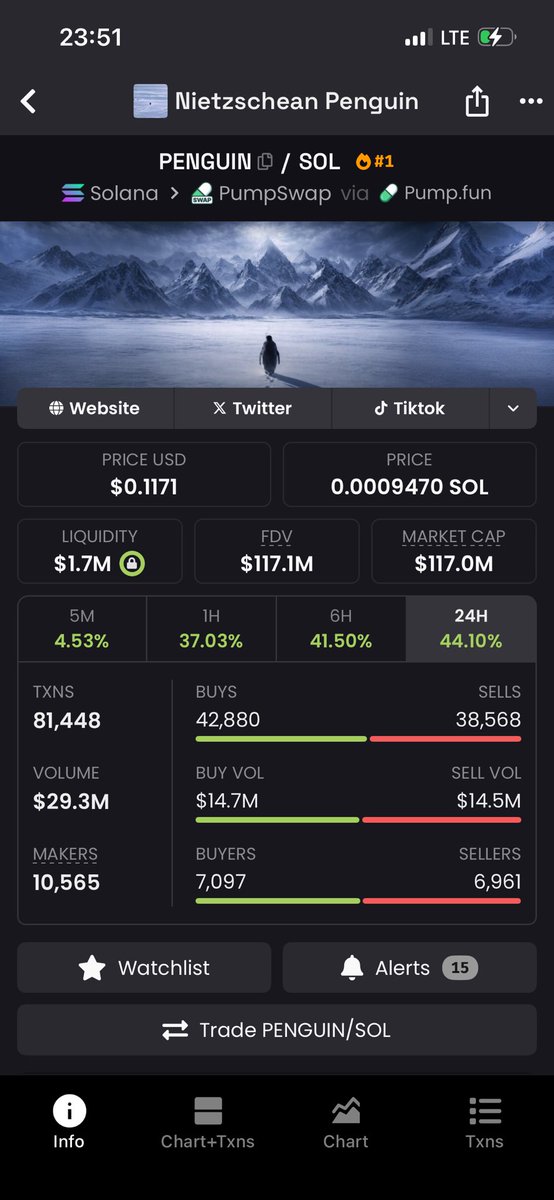 tulex.eth $5 tweet media