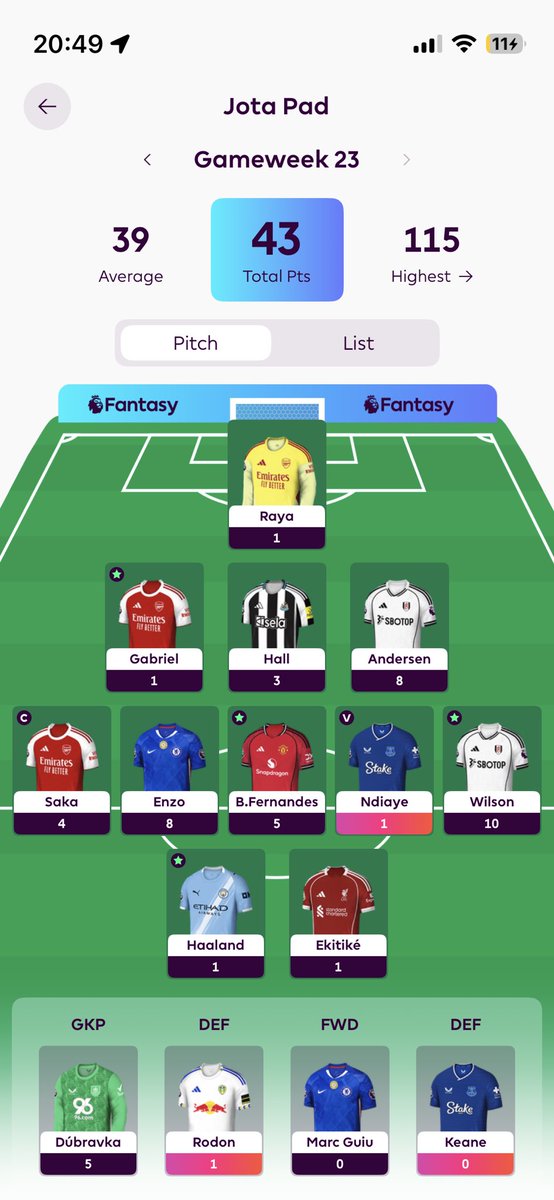 It’s written in the stars isn’t it…