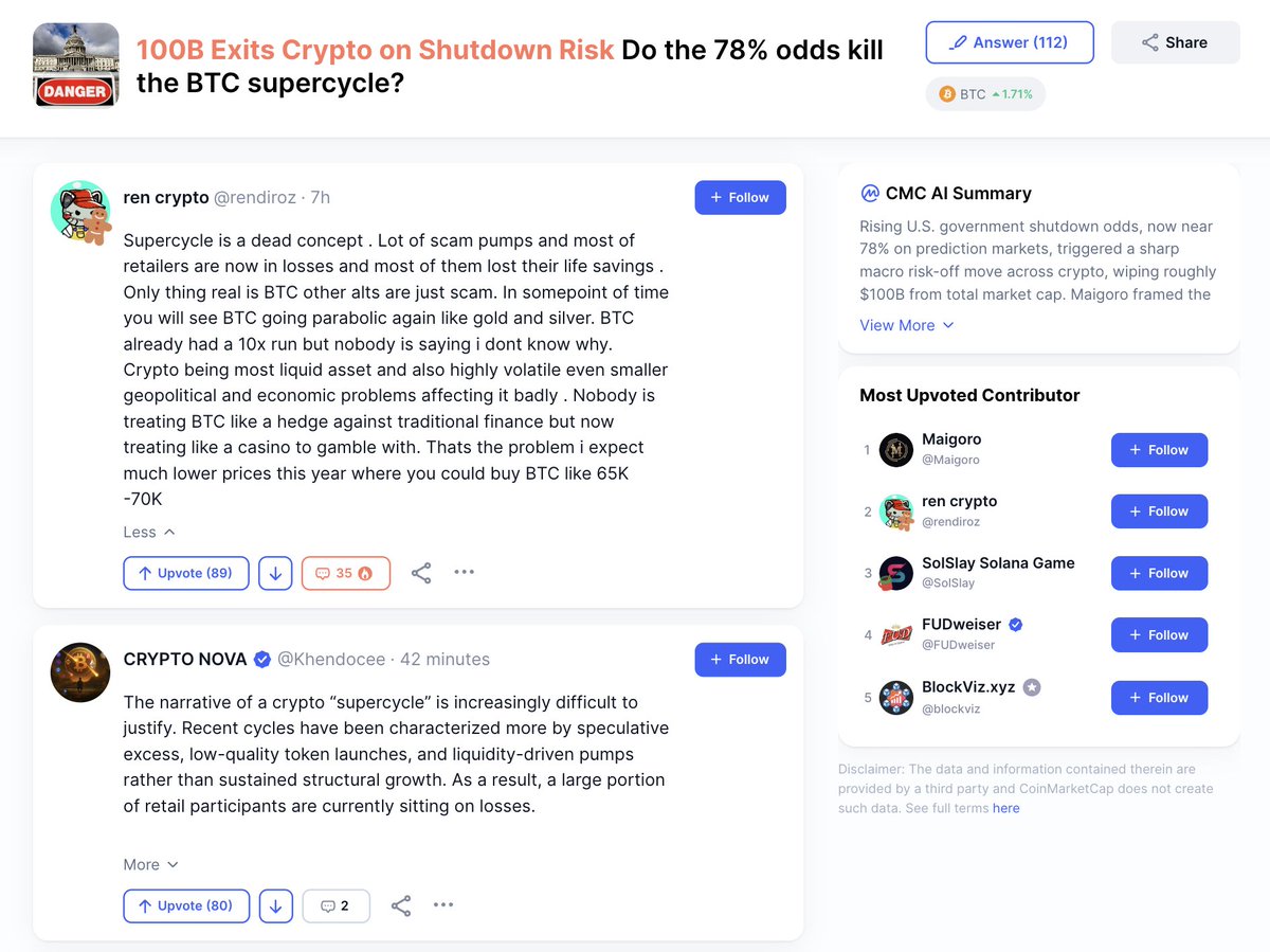 TOPIC OF THE DAY 🚨 Shutdown odds are climbing, $BTC is sliding, and over  $100B got wiped from the crypto market. Does it threatens the whole  supercycle? More than 100 takes already