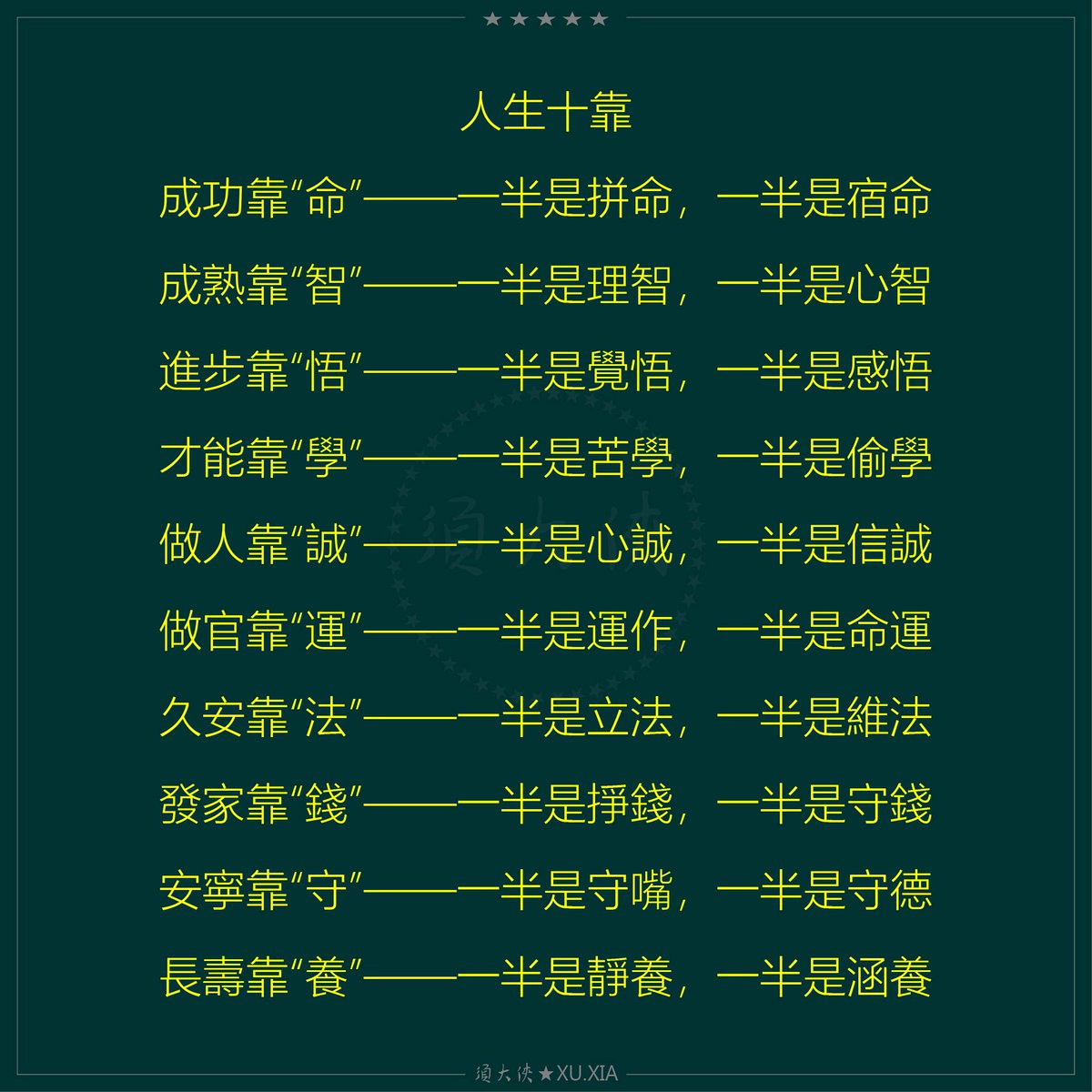 人生十靠
成功靠“命”——一半是拼命，一半是宿命
成熟靠“智”——一半是理智，一半是心智
進步靠“悟”——一半是覺悟，一半是感悟
才能靠“學”——一半是苦學，一半是偷學
做人靠“誠”——一半是心誠，一半是信誠
做官靠“運”——一半是運作，一半是命運
久安靠“法”——一半是立法，一半是維法