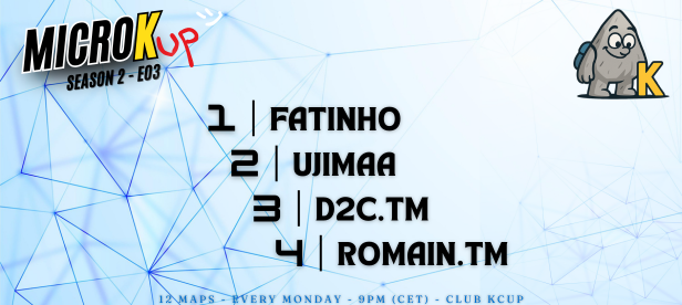 RESULT - MicroKup - S2 E03