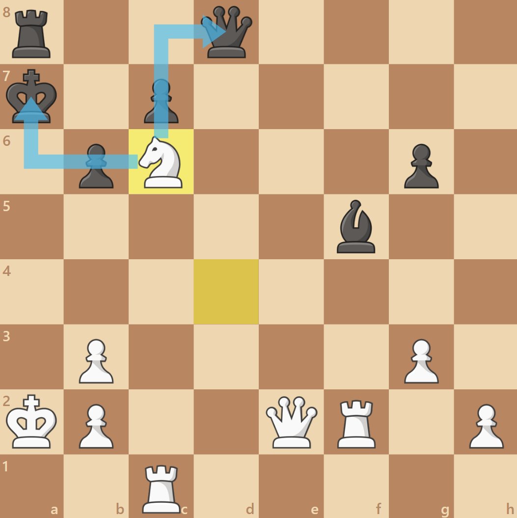 Chess.com tweet media