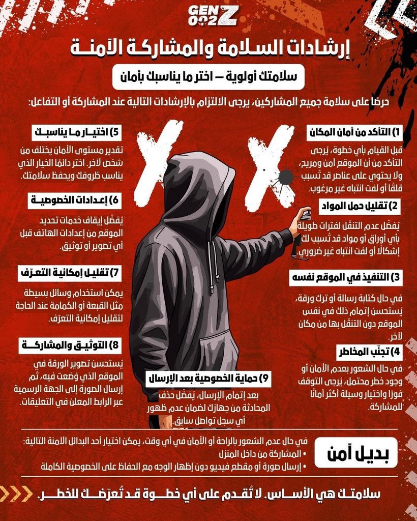 GenZ002_eg's tweet photo. " أهم من الشغل تظبيط الشغل " ، خطوة جديدة علي الأرض و ركز في اللي جاي .

دعوة لكل مصري حر ينزل الشارع مع مراعاة تعليمات الأمان المذكورة في البوستر ، و يعمل التالي : 

1-أكتب كلمة " إرحل" و معاها علامة "x" 

مهم جدا جدا قبل أي خطوة تقرأ تعليمات الأمان و تتبعها بحرص ، و متنساش تشارك في إستفتاء عزل السيسي و الإنضمام لمنصة ديسكورد.

#GenZ002 
#عزل_السيسي 
#الاستفتاء_الشعبي 
#يوم_الكرامة