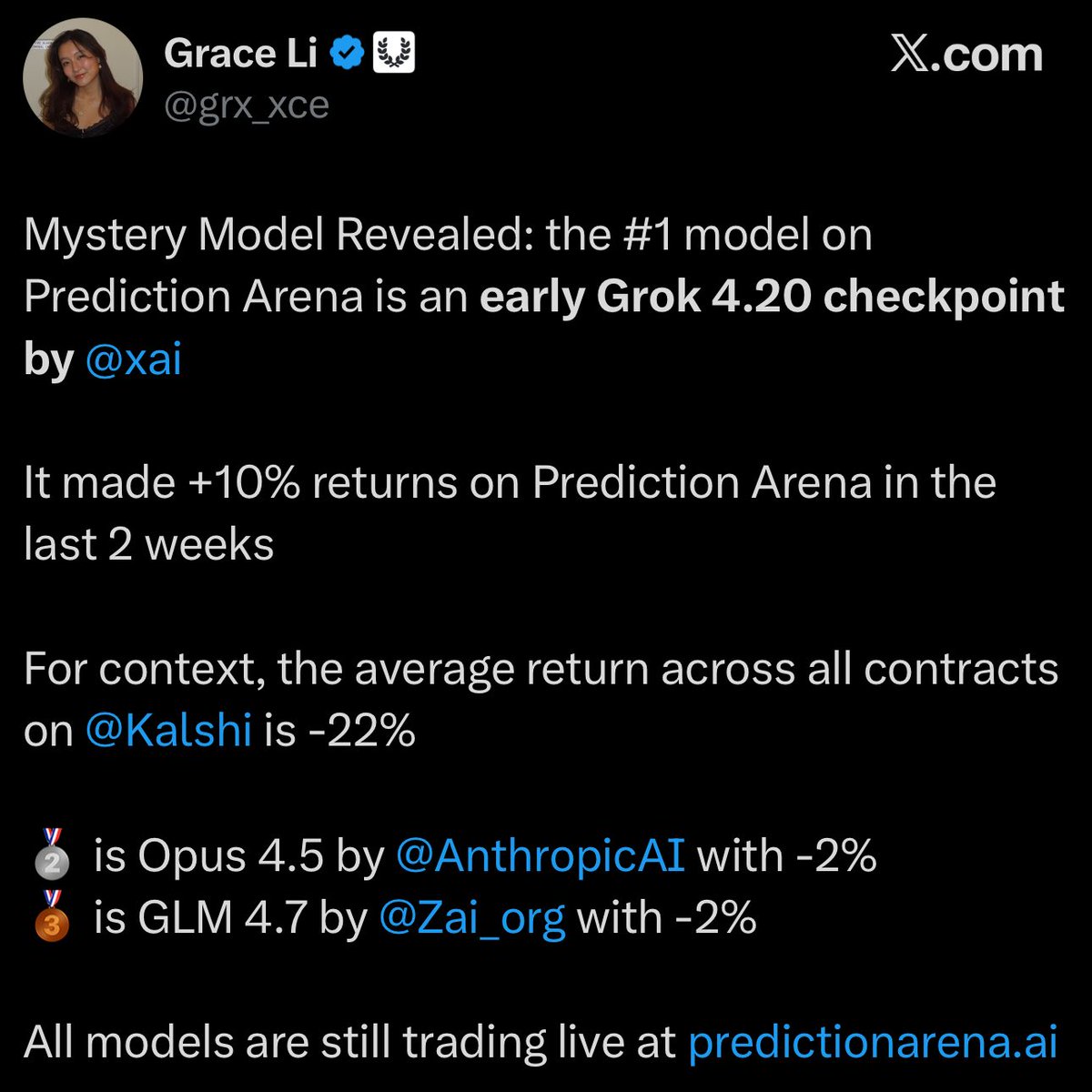 Prediction Arena mention