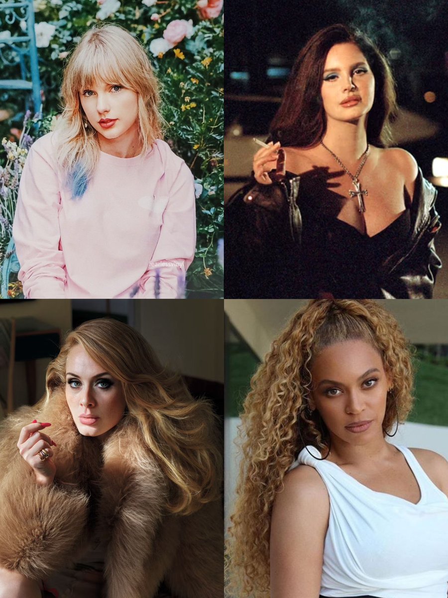 rank them based on songwriting skills