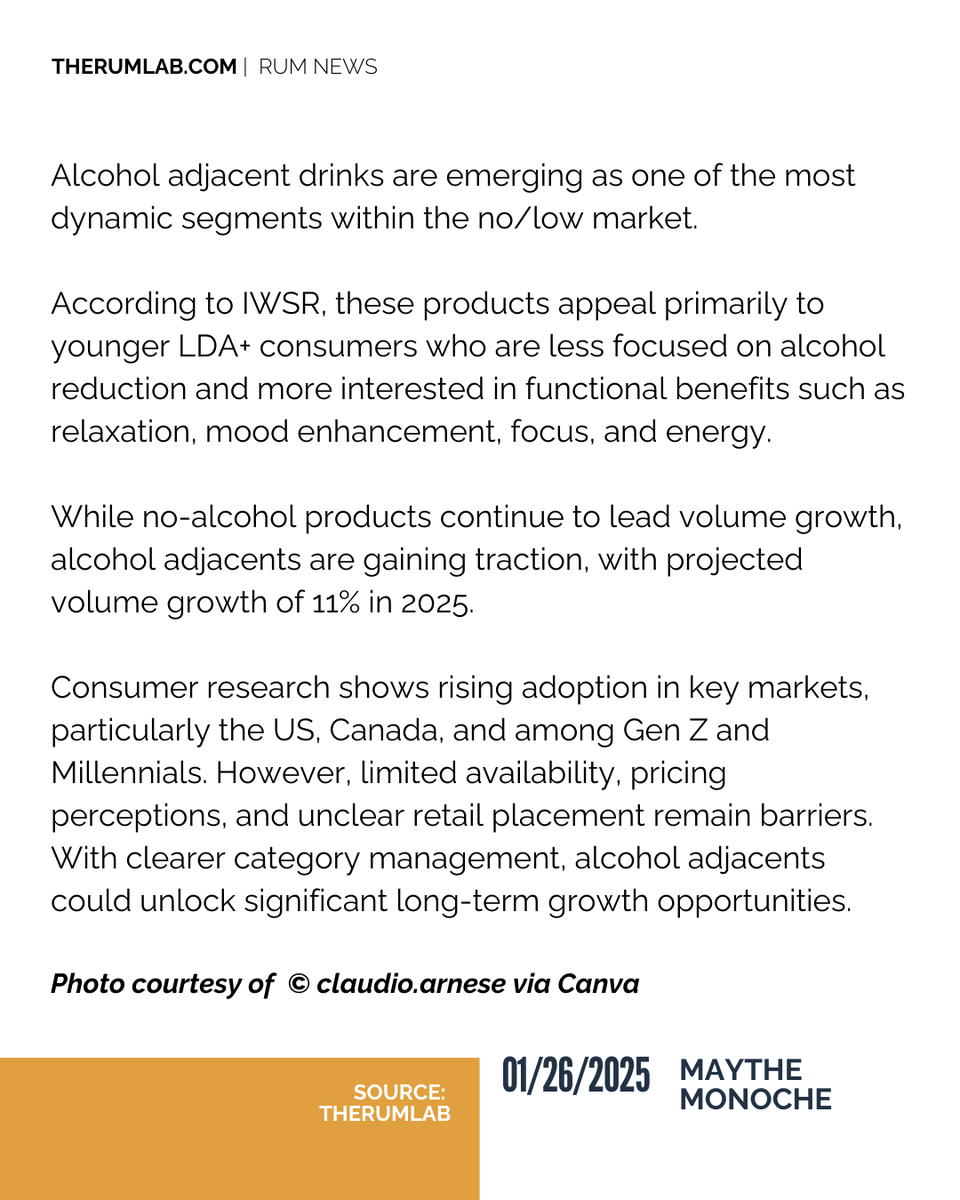 therumlab's tweet image. Alcohol adjacent drinks are reshaping the no/low market. IWSR data shows rapid growth driven by Gen Z, functional benefits, and new drinking motivations beyond moderation. 

👉 Read the full article on our website: 

therumlab.com/alcohol-adjace…

#RumNews #TheRumLab #IWSR #RumMarket