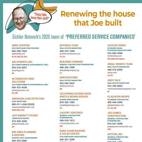 Eichler Network tweet media