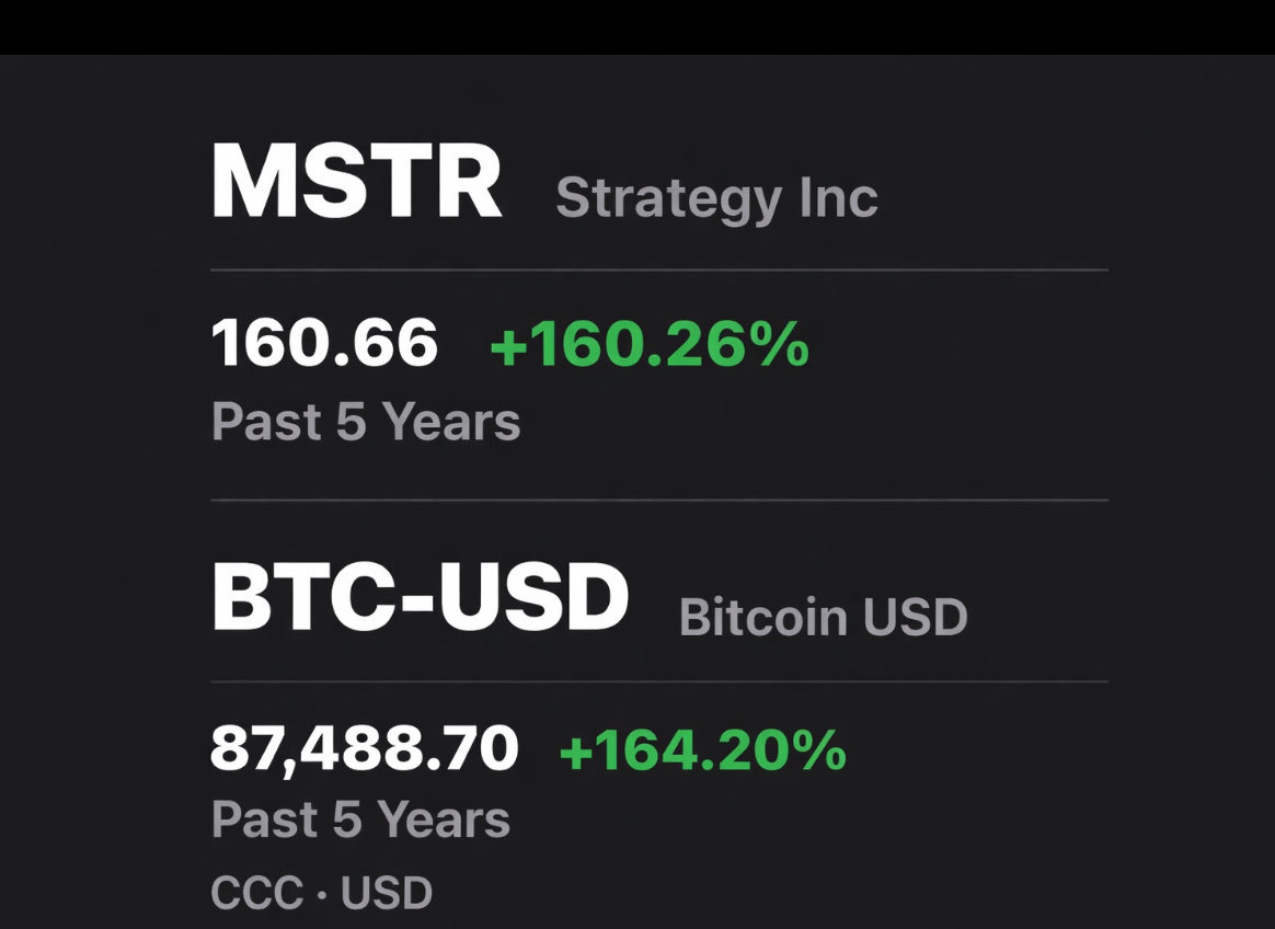 Pius the Banker (@PiusSprenger) / Highlights / X