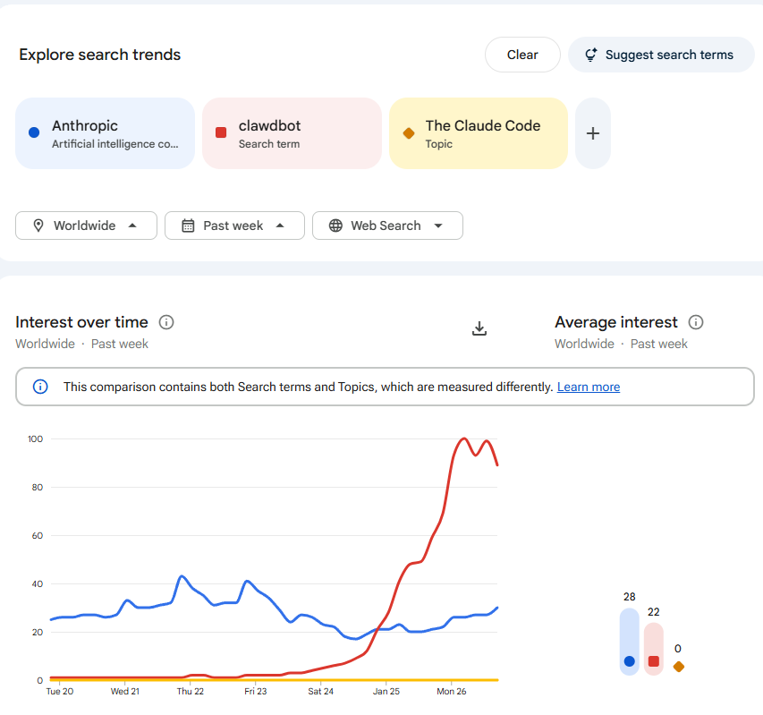 Marek Lecián 📈 tweet media