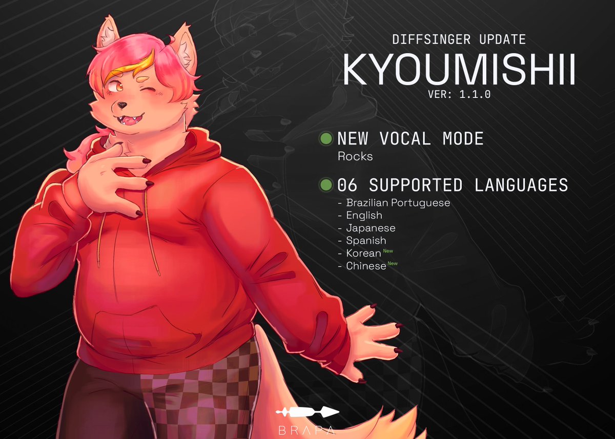 [BRP 03 - Kyoumishii] 🍂🍁
Update Ver. 110
Now he has a new vocal mode and can sing in 06 different languages!

Download: teambrapa.com.br
#BRAPA #DiffSinger #VocalSynth #Kyoumishii