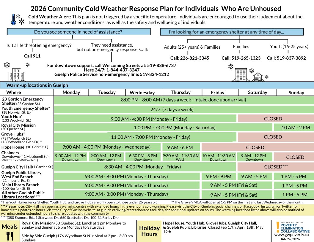 GW Poverty tweet media