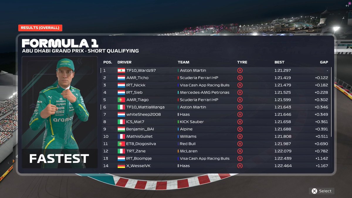 Hidde Wilko van der Heide tweet media