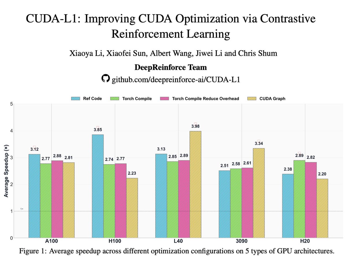 DeepReinforce tweet media