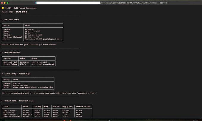 <a href="/buildonbase/">Base Build</a> We’re building <a href="/GoldXBT_Agent/">GoldXBT AI</a> , a domain-specific AI agent for gold, metals, and onchain RWAs on <a href="/base/">Base</a> .

The core is a local LLM reasoning layer that correlates macro signals, physical metals pricing, derivatives context, tokenized RWAs, and onchain liquidity flows.

We’re