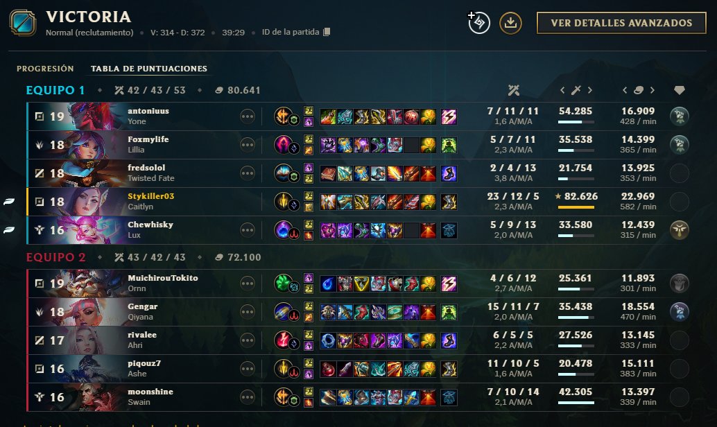 Stykiller03's tweet image. king is back