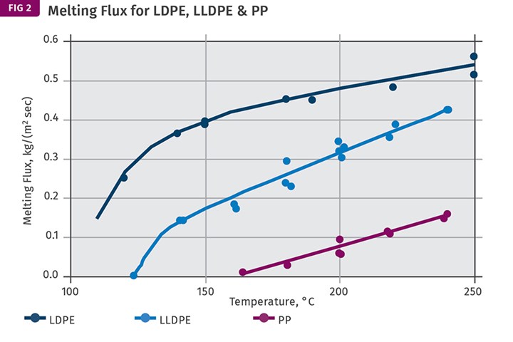 Guill Tool tweet media