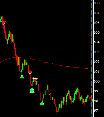 zgaine's tweet photo. $SLV https://t.co/G7qytWaidl