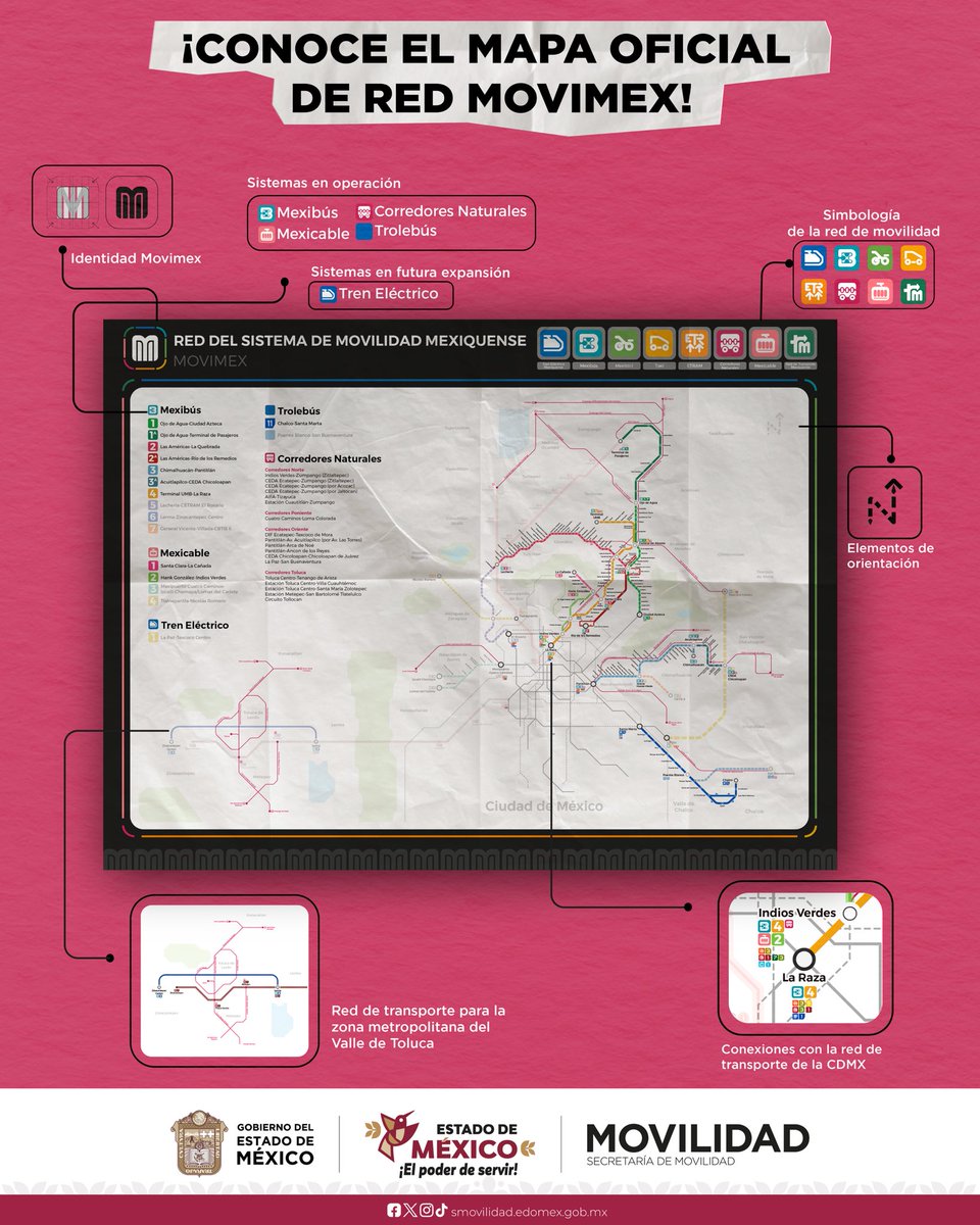 🗺️🚌 ¡Muévete mejor por el #EdoMéx!

Conoce el nuevo Mapa de la Red de Transporte Público Mexiquense y planea tus recorridos de forma fácil y rápida.

📍 Ubica rutas y conecta con los sistemas Movimex.
👉🏻 Consúltalo aquí: smovilidad.edomex.gob.mx/mapa-movimex

#ElPoderDeServir