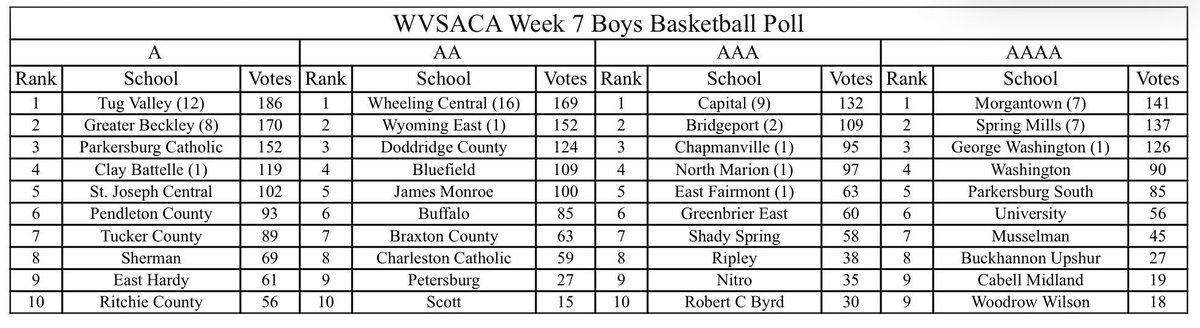 Olly Reed Sports LLC tweet media