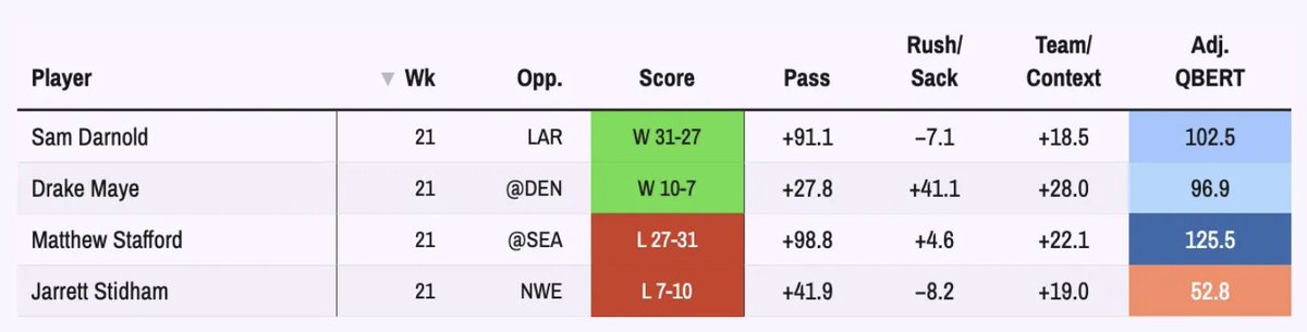 Nate Silver tweet media