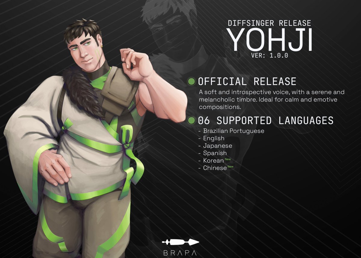 [BRP 05 - Yohji] 🌳
Update Ver. 100
His first official release!
A soft and introspective voice, with a serene and melancholic timbre.
He can sing in 06 different languages

Download: teambrapa.com.br
#BRAPA #DiffSinger #VocalSynth #Yohji