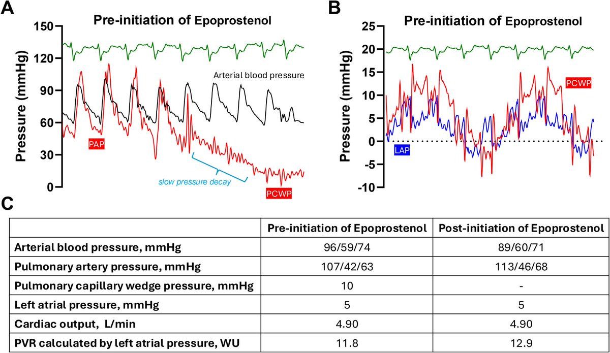 Yogesh Reddy tweet media